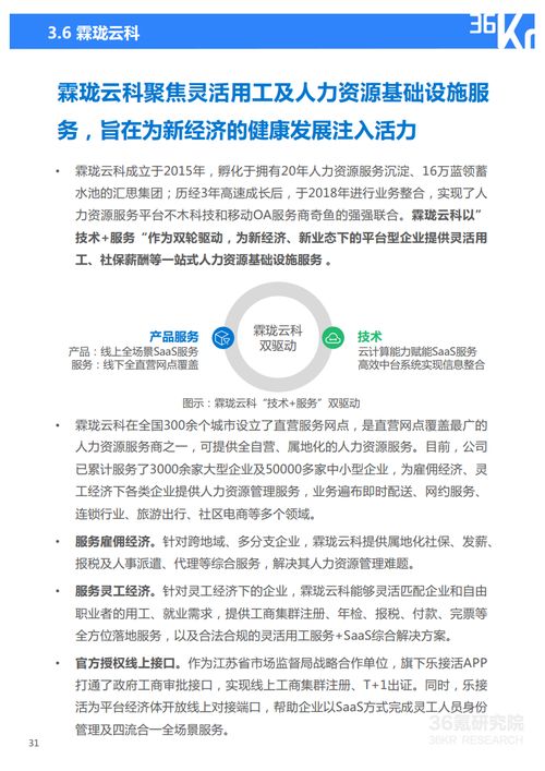 2021年中國人力資源服務行業研究報告